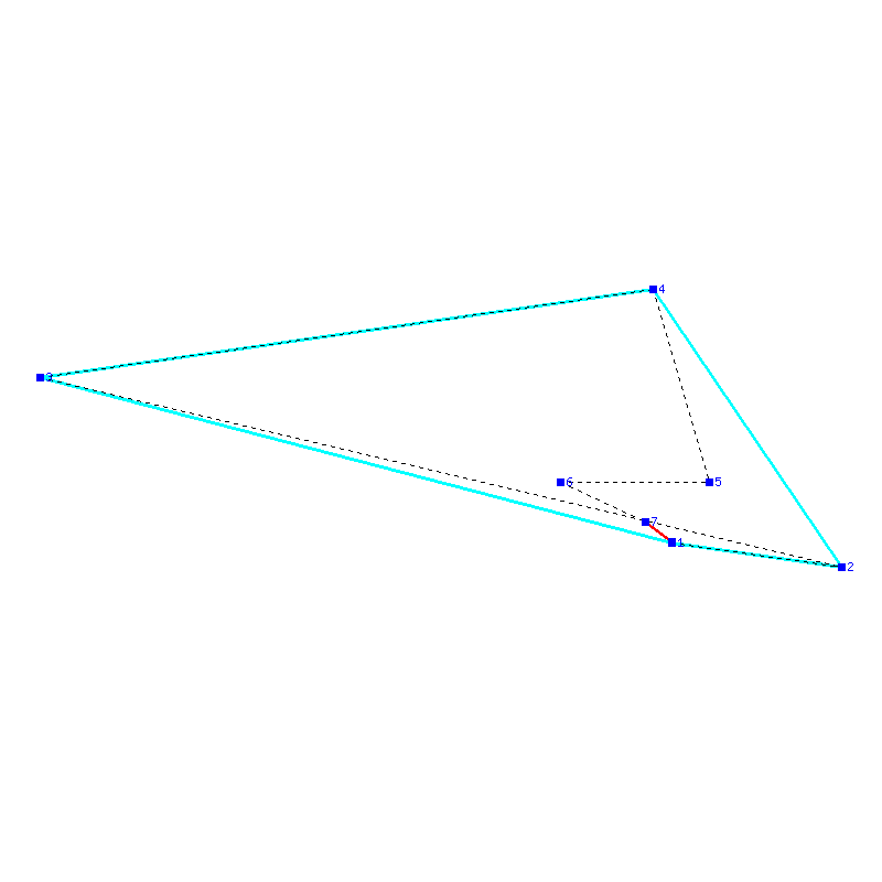 Flugauswertung